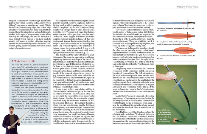 The Sword: Myth & Reality - Thomas Laible