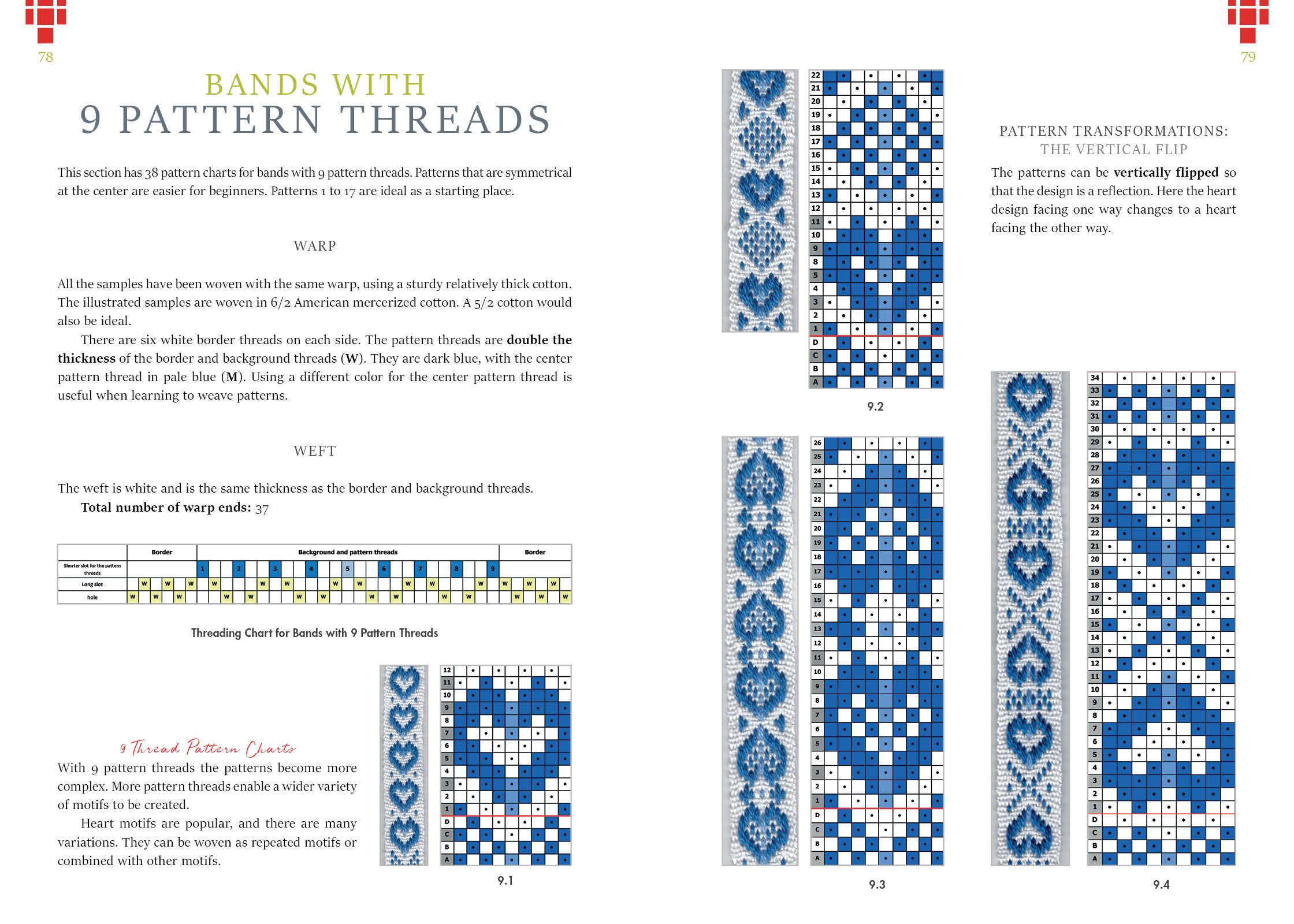 Weaving Patterned Bands -  Susan J. Foulkes