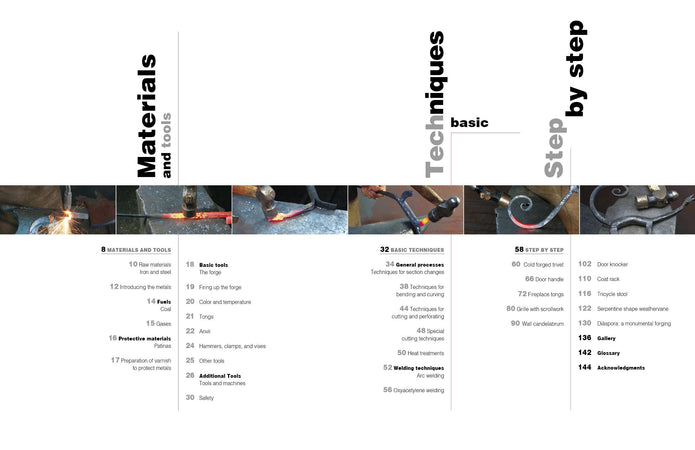 Blacksmithing Techniques - Jose Antonio Ares